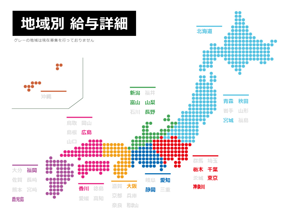 地域別給与詳細